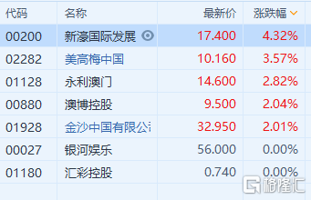 2024新澳门最精准免费大全,数据支持计划设计_GT75.431