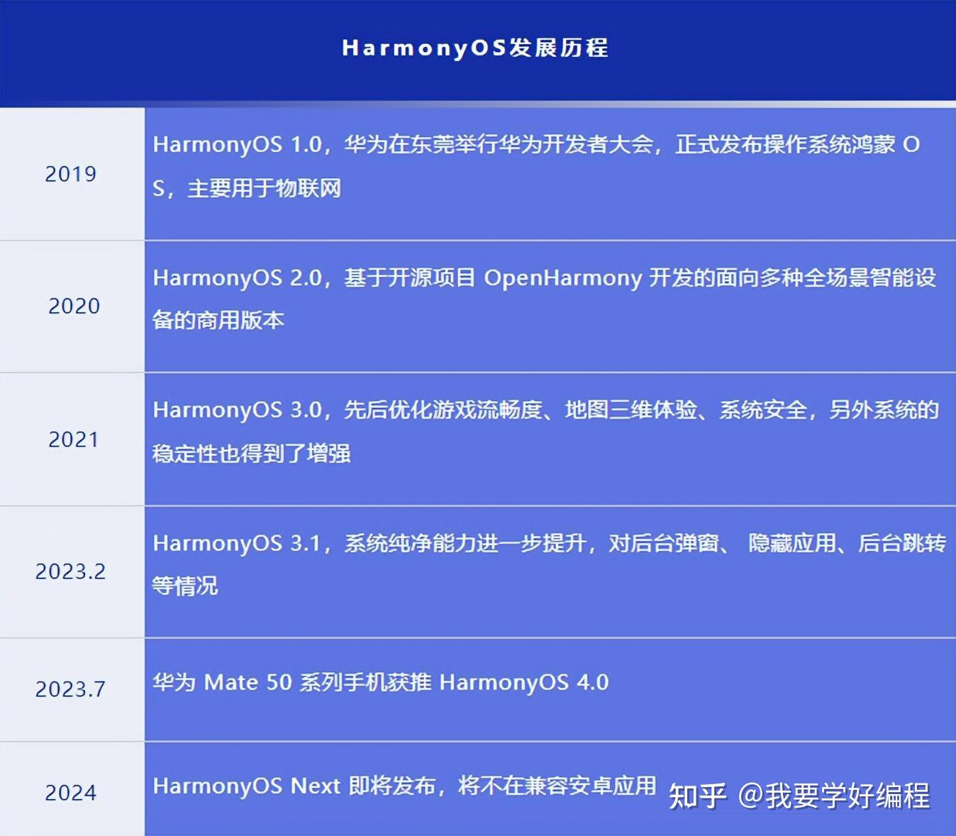 2024新澳门原料免费大全,快速设计响应计划_HarmonyOS90.770