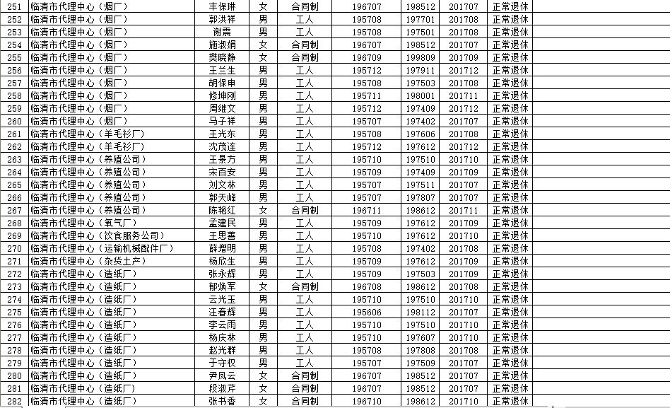 萧县级托养福利事业单位发展规划展望