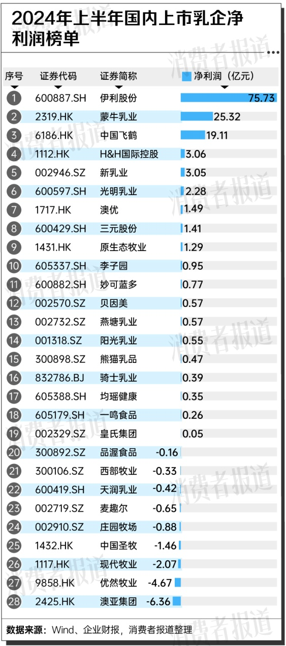 澳门六开奖结果2024开奖,深度应用策略数据_超级版71.821