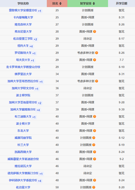 澳门六开奖号码2024年开奖记录,实时数据解释定义_tool87.295