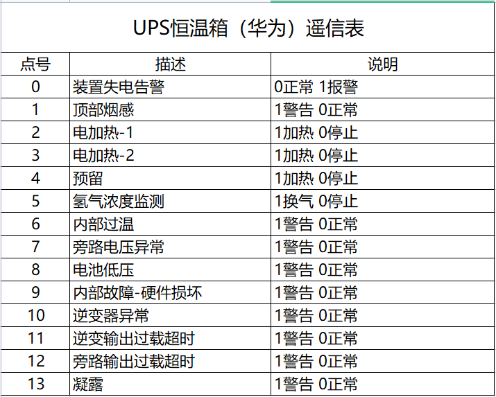 澳门三肖三期必出一期,快速计划解答设计_3D44.807