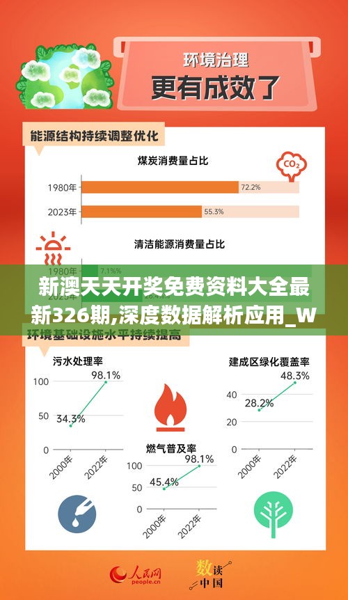 2024新奥资料免费公开,最佳选择解析说明_WP83.802