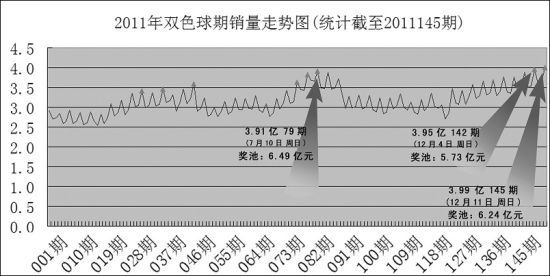 2O24澳门开奖结果王中王,实地数据分析计划_苹果18.390