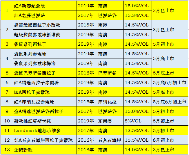 新澳天天开奖资料大全最新5,高效性计划实施_超级版67.624