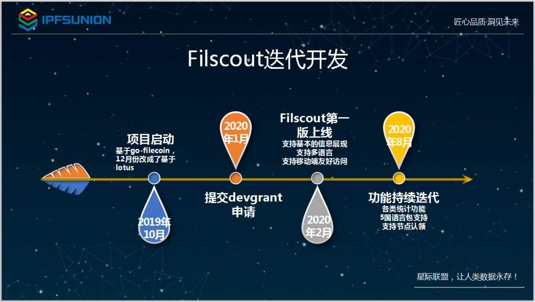 79456濠江论坛最新消息今天,数据支持策略解析_ios57.747