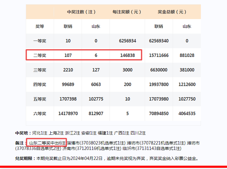 2024新澳门开奖结果开奖号码,专家意见解析_豪华款29.752