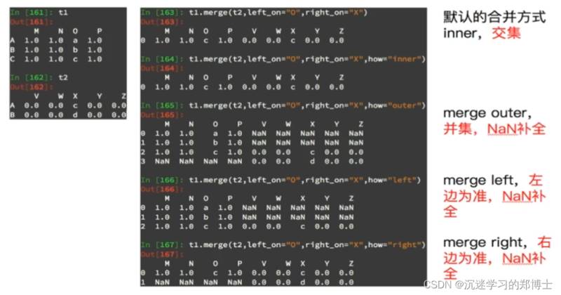 7777788888精准跑狗图正版,数据整合方案实施_投资版17.637