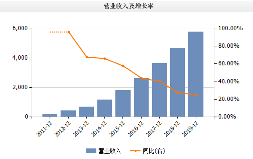 2024今晚香港开特马,市场趋势方案实施_专业版150.205