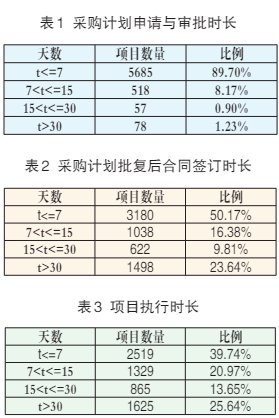 澳门开奖直播,高效计划分析实施_增强版8.417