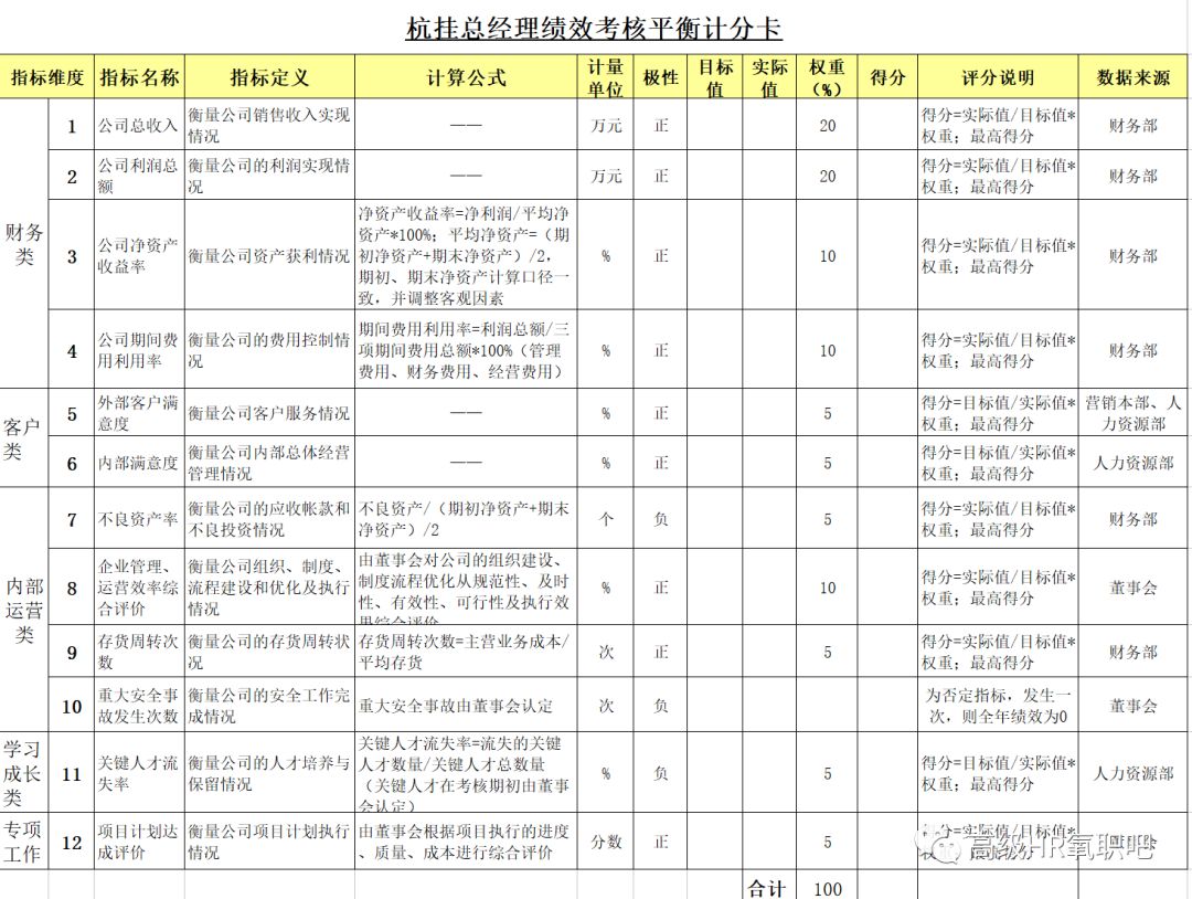 新奥门特免费资料大全管家婆,全面数据策略实施_eShop21.799