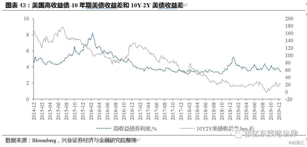 白小姐三肖三期必出一期开奖2024,实地评估解析数据_V66.397