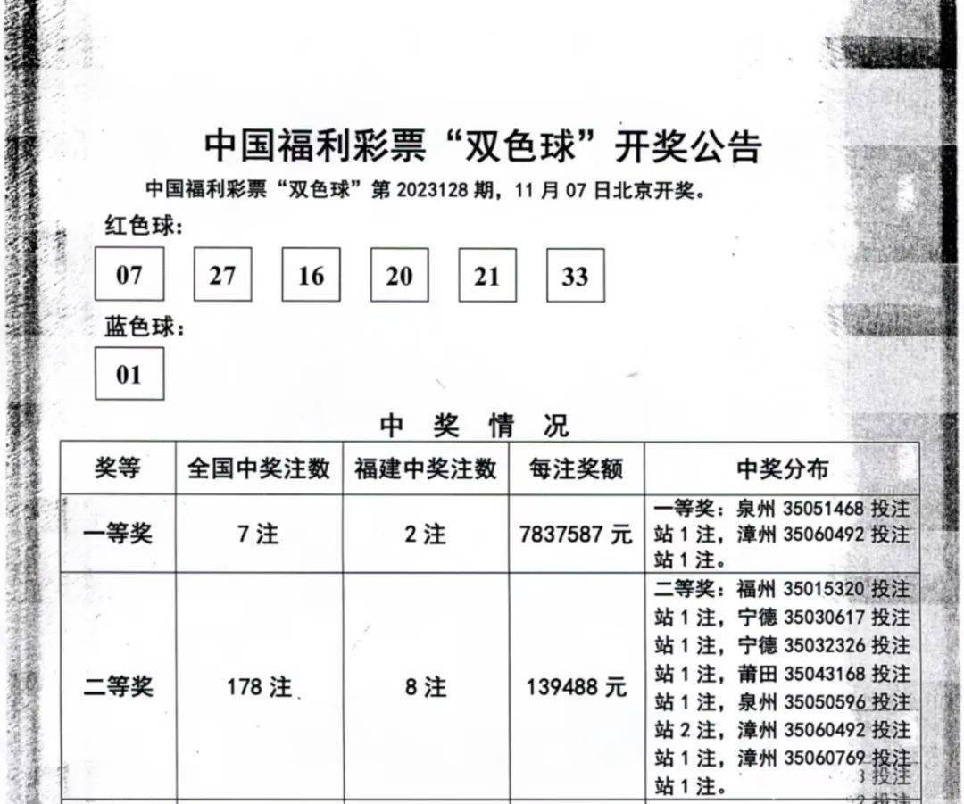 7777788888王中王中奖,决策资料解释落实_完整版2.18