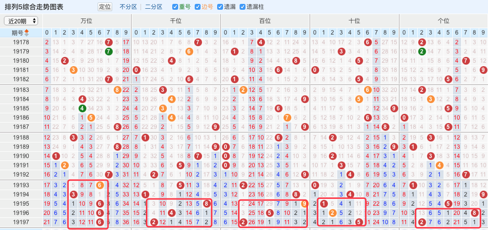 最准一肖一码一一中一特,可靠性计划解析_Z66.403