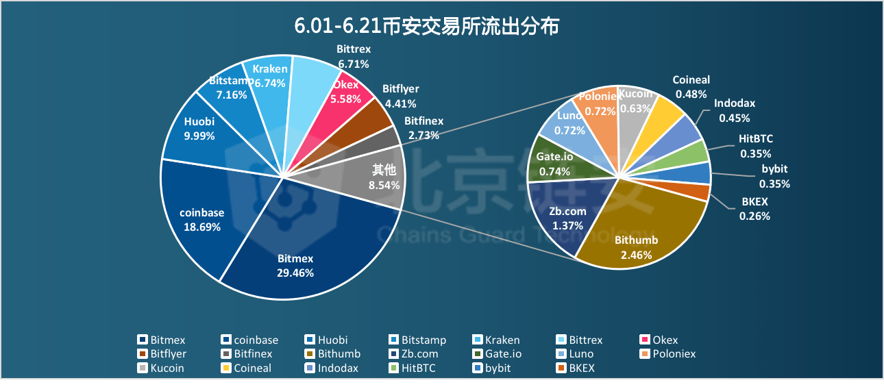 800图库,深度数据解析应用_NE版81.164