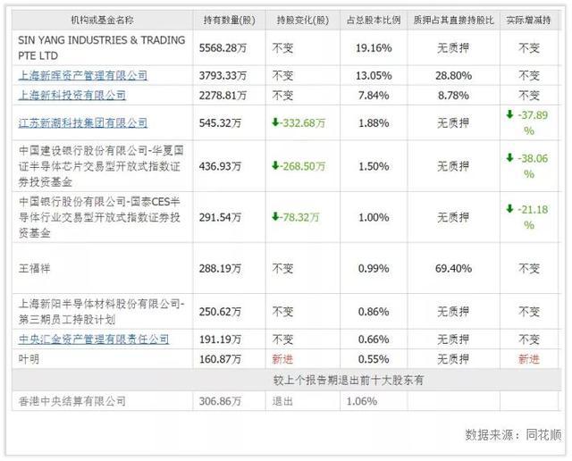 2024年新澳开奖结果+开奖记录,广泛的关注解释落实热议_豪华版180.300