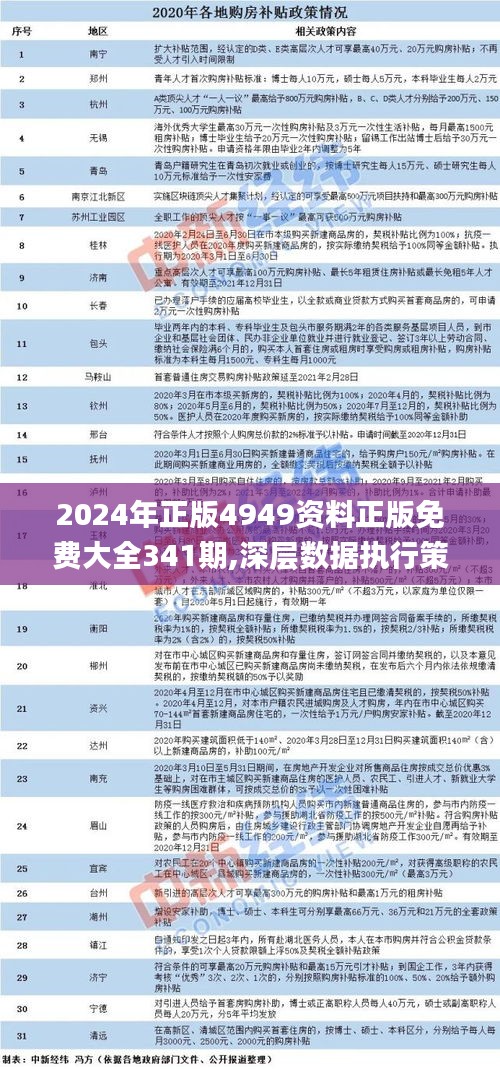 2024年正版4949资料正版免费大全,广泛的解释落实方法分析_网页款39.341