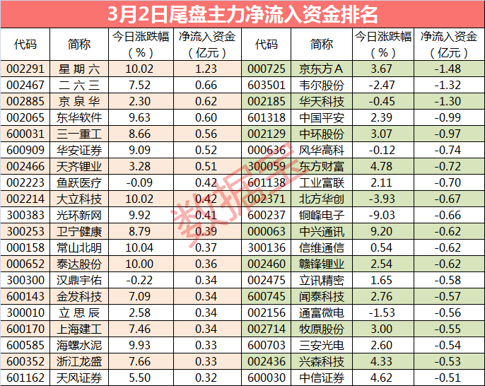 2024新澳天天开彩免费资料,数据引导执行计划_挑战款54.215