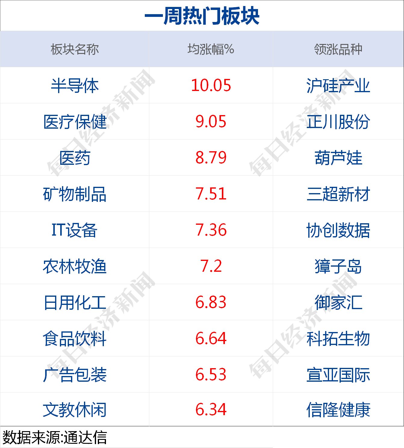 2024年香港今晚特马开什么,收益成语分析落实_进阶版85.429