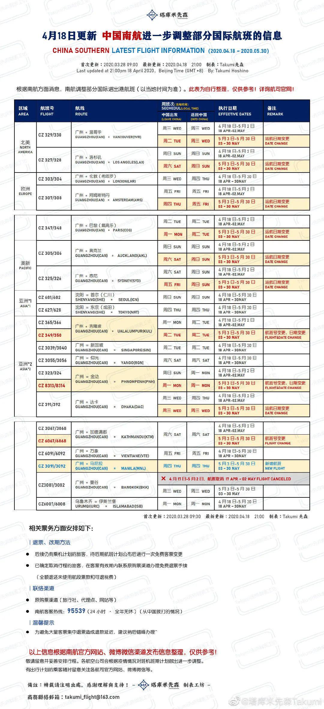 新澳开奖记录今天结果,专业解答解释定义_Hybrid11.512