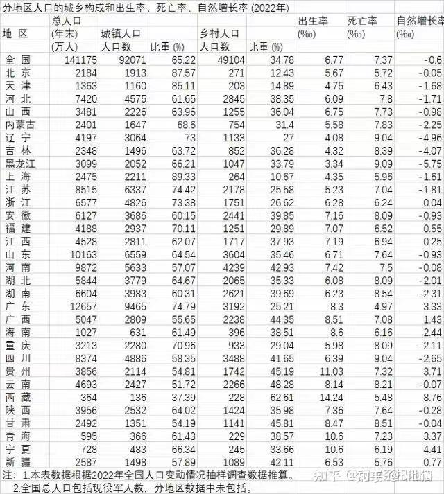 天涯追梦 第2页