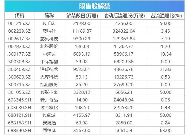 2024新澳正版挂牌之全篇,快速响应计划分析_精装款49.836