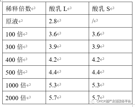 新奥长期免费资料大全,精细策略分析_watchOS58.10