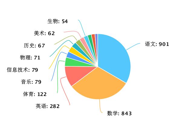 澳门金元宝20码中特网址,深度应用数据解析_watchOS42.495