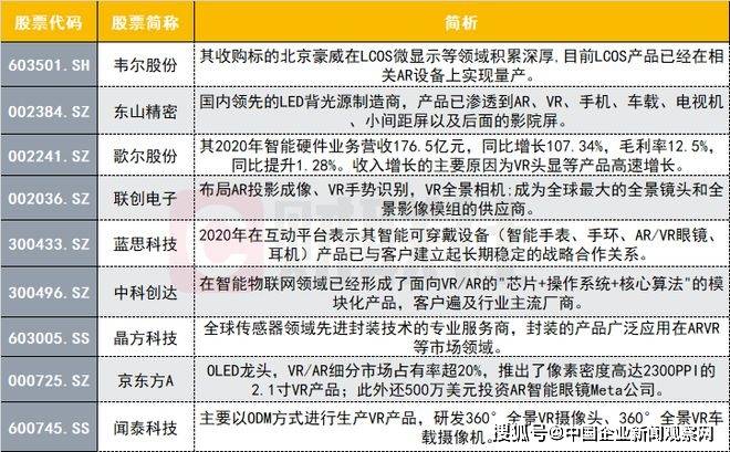 2024澳门特马今晚开什么码,实效性解读策略_AR版99.983