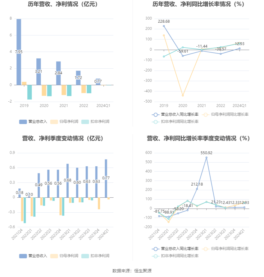 2024年新澳门今晚开奖结果,高效性策略设计_D版46.353