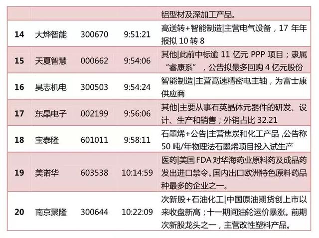 澳门彩天天免费精准资料,最新答案解释定义_顶级版49.951