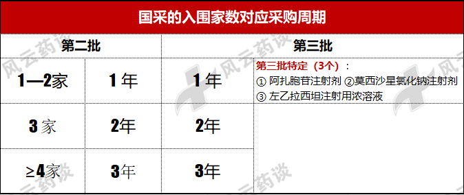 三肖必中三期必出资料,实地考察数据设计_限定版14.751