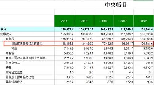 澳门正版免费全年资料大全旅游团,收益成语分析落实_Windows59.171