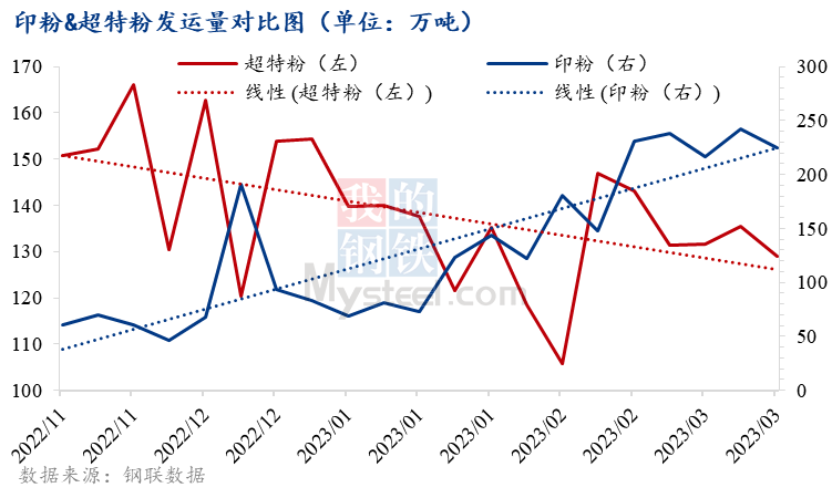 今晚上一特中马澳门,高速响应执行计划_CT76.574