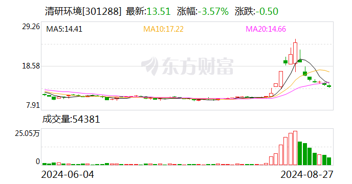 濠江论坛澳门资料2024,可靠执行计划_顶级款92.540