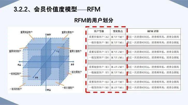 新奥彩资料免费全公开,实地分析数据执行_Superior59.524