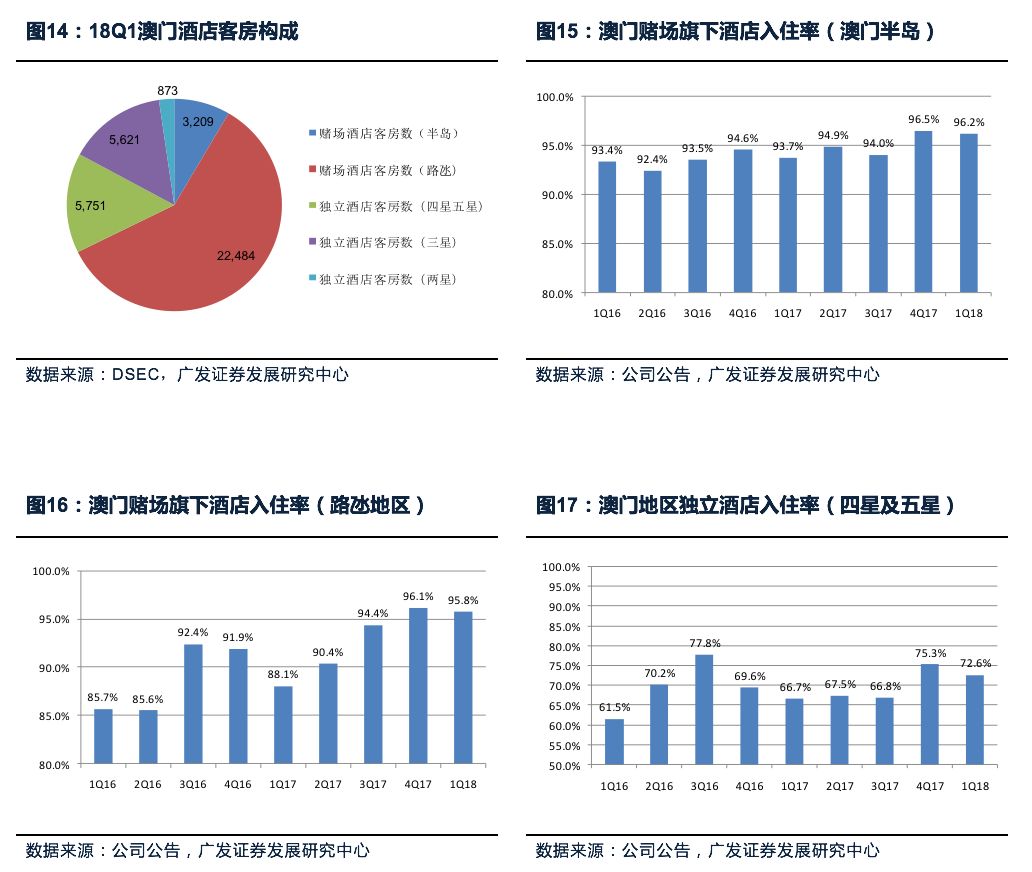 新澳门最精准正最精准,实地数据分析计划_Holo98.589