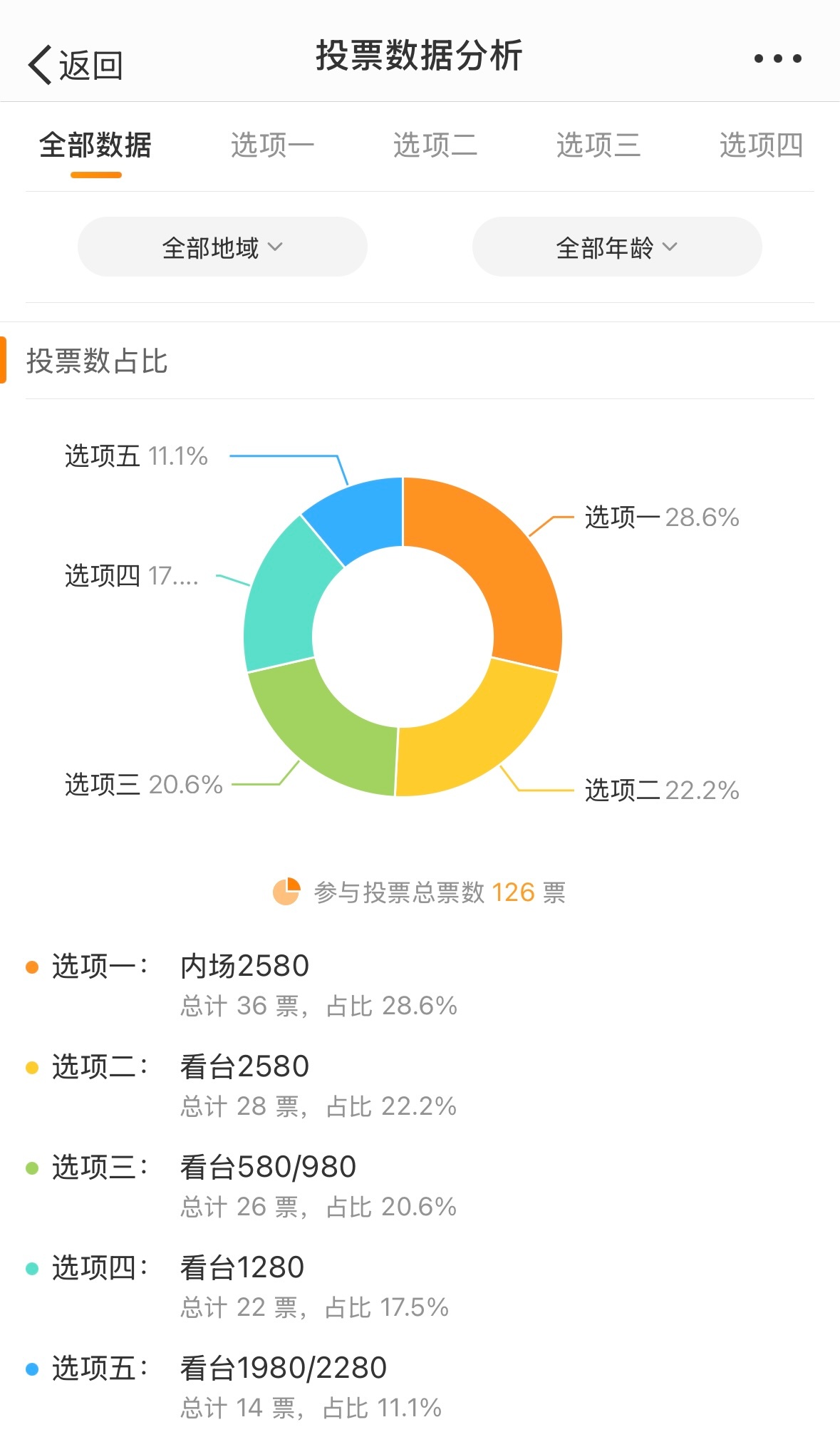 最准一肖一.100%准,数据驱动执行方案_精英版201.123