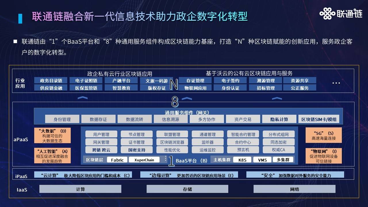 新澳门一码中精准一码免费中特,时代解析说明_优选版81.480