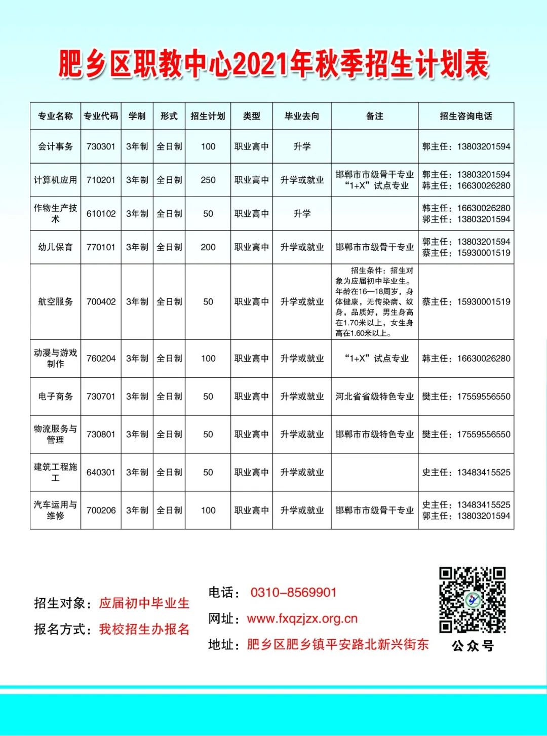 肥乡县成人教育事业单位最新项目深度解析