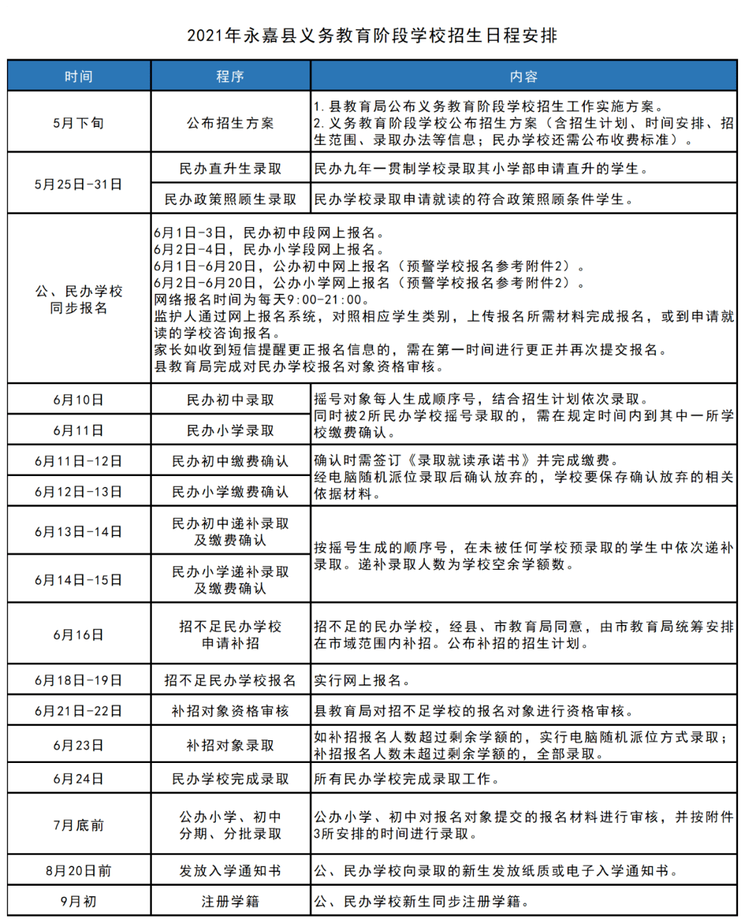 靖宇县防疫检疫站未来发展规划展望