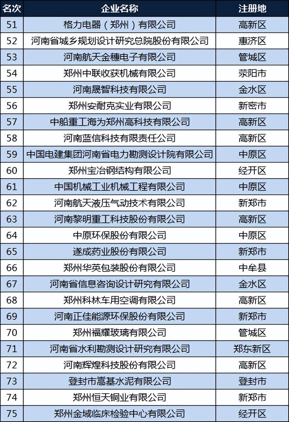 荥阳市科技局最新招聘职位详解与招聘信息发布