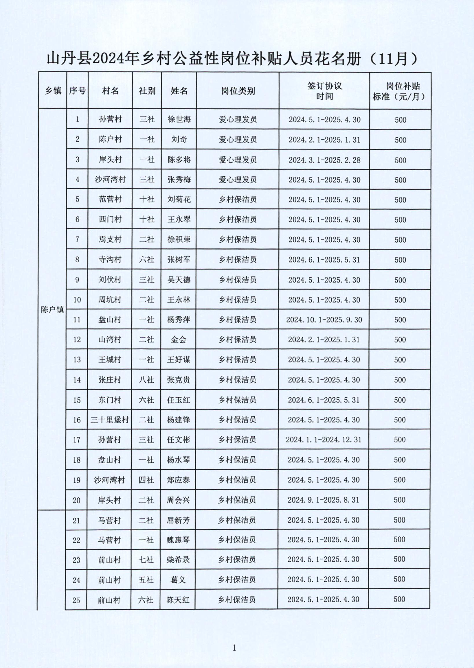 乃东县级托养福利事业单位发展规划展望