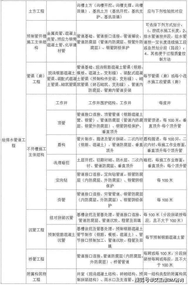 呼兰区成人教育事业单位最新项目深度探讨