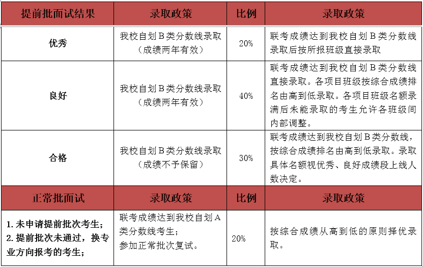 2024年正版管家婆最新版本,结构化计划评估_复刻版39.702