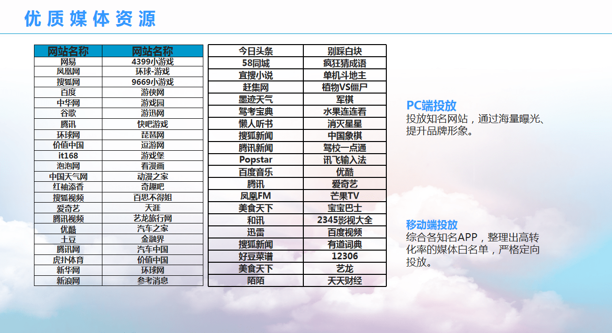 澳门一肖一特100精准免费,创新性方案解析_C版53.401