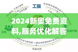 2024新奥最新资料,快速方案执行_高级版54.783