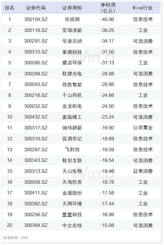 今晚上一特中马澳门,收益分析说明_尊享款19.550