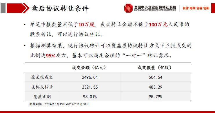 新澳门六开奖结果记录,实证研究解释定义_PT84.858