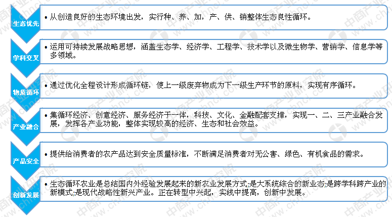 新澳天天免费最快最准的资料,资源实施策略_社交版57.813